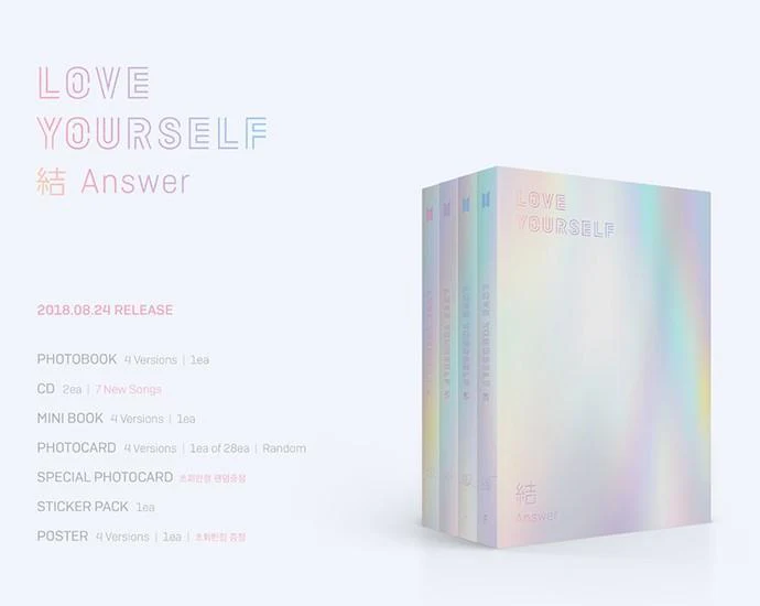 BTS - REPACKAGE ALBUM LOVE YOURSELF 結 ANSWER - Image 2