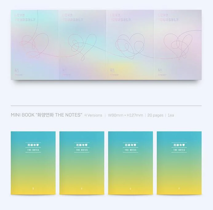 BTS - REPACKAGE ALBUM LOVE YOURSELF 結 ANSWER - Image 7