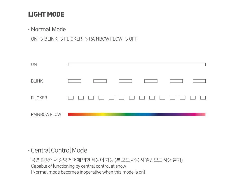 ITZY - OFFICIAL LIGHT RING - Image 5