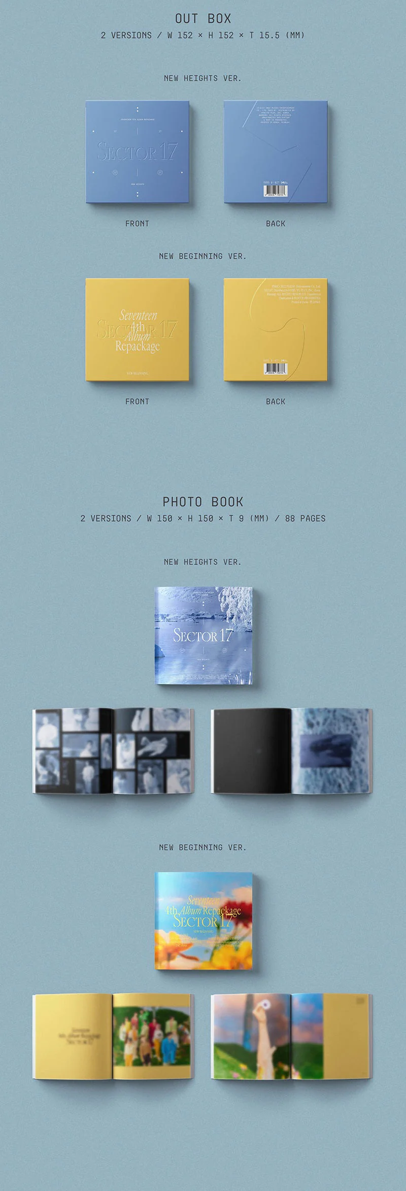 SEVENTEEN - 4TH ALBUM REPACKAGE SECTOR 17 - Image 3