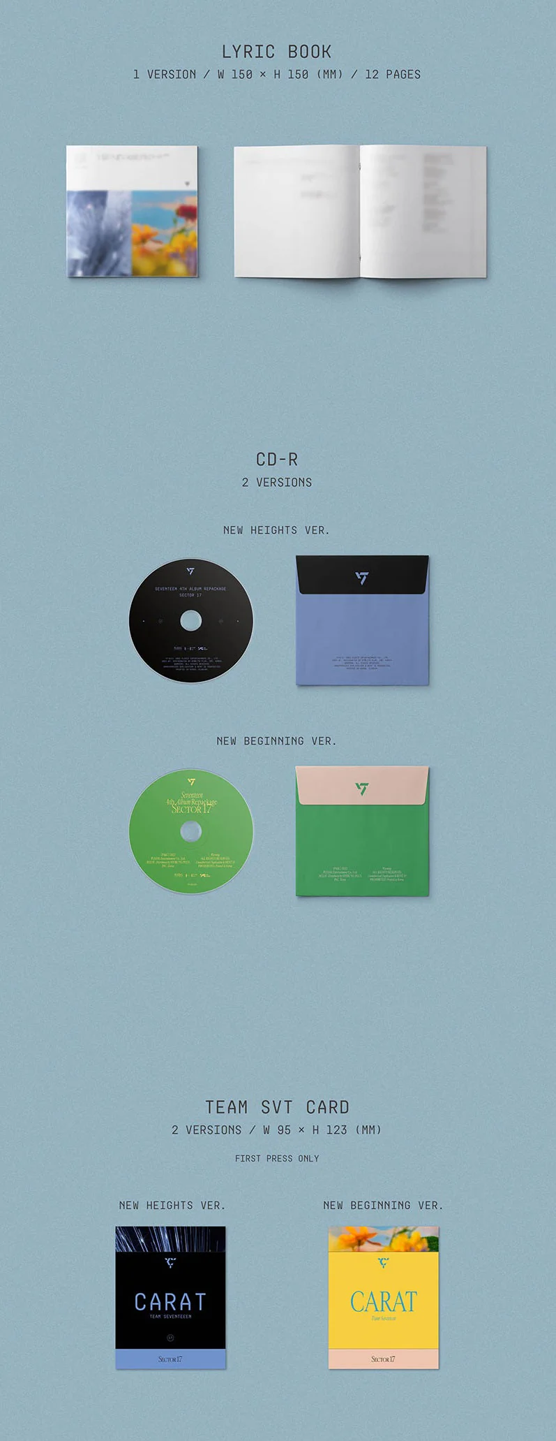 SEVENTEEN - 4TH ALBUM REPACKAGE SECTOR 17 - Image 4