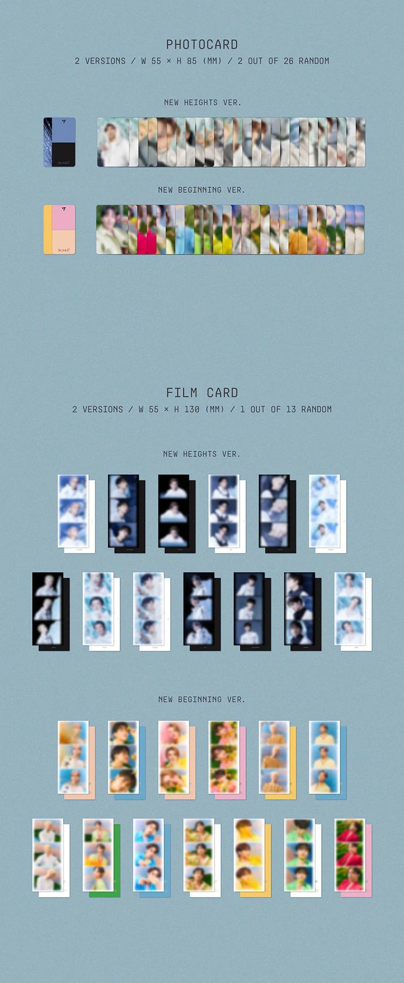 SEVENTEEN - 4TH ALBUM REPACKAGE SECTOR 17 - Image 5