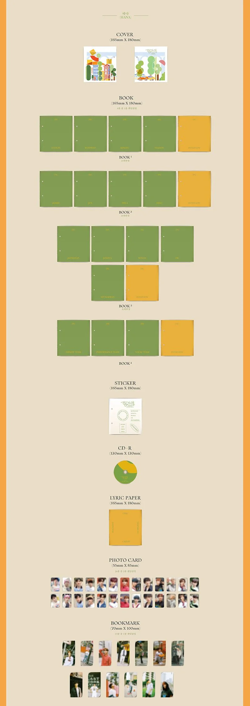 SEVENTEEN - 7TH MINI ALBUM [HENG:GARAE] - Image 6