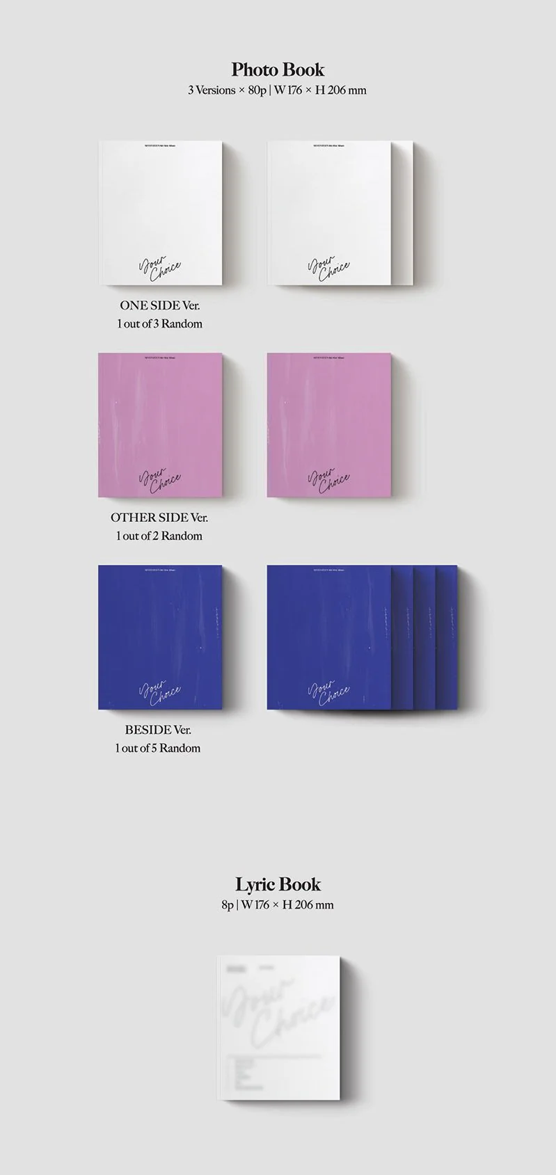 SEVENTEEN - 8TH MINI ALBUM YOUR CHOICE - Image 6