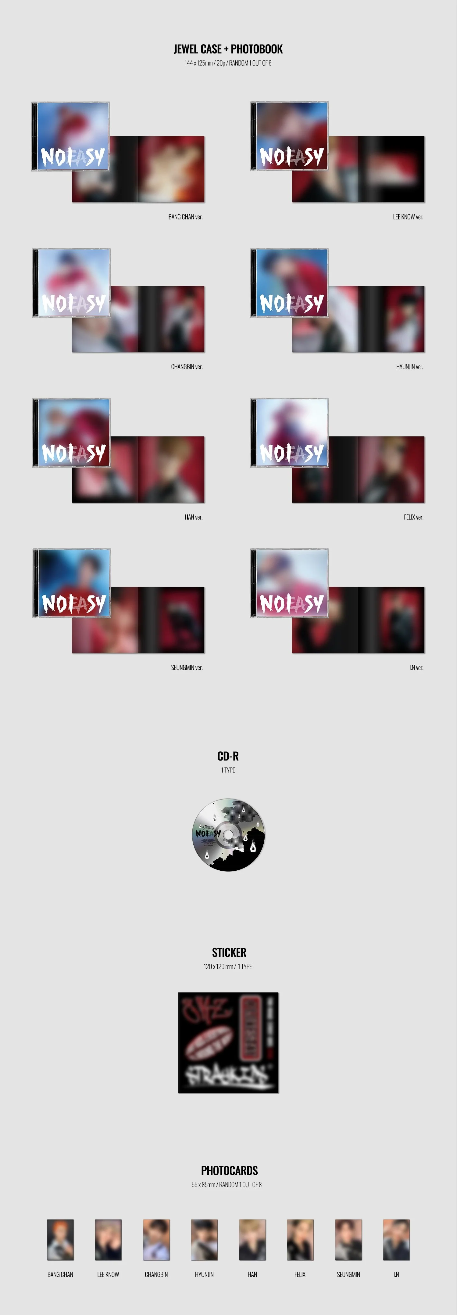 STRAY KIDS - 2ND FULL ALBUM NOEASY JEWEL CASE VER. - Image 3